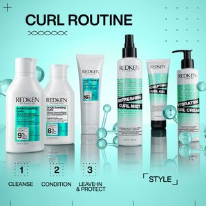 Redken2024NAAcidicBondingCurlsEcomATFRoutine2000x20001 1min